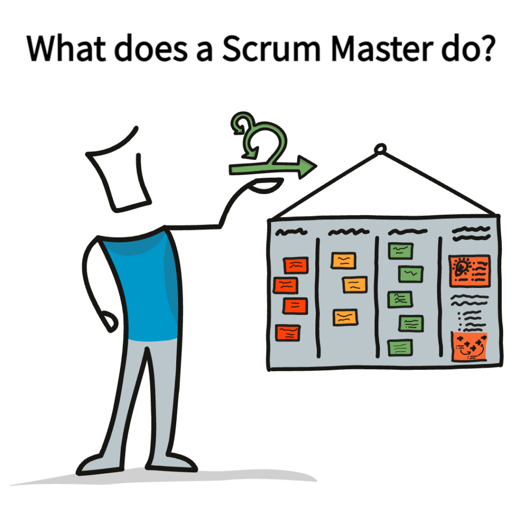 Scrum Master Services